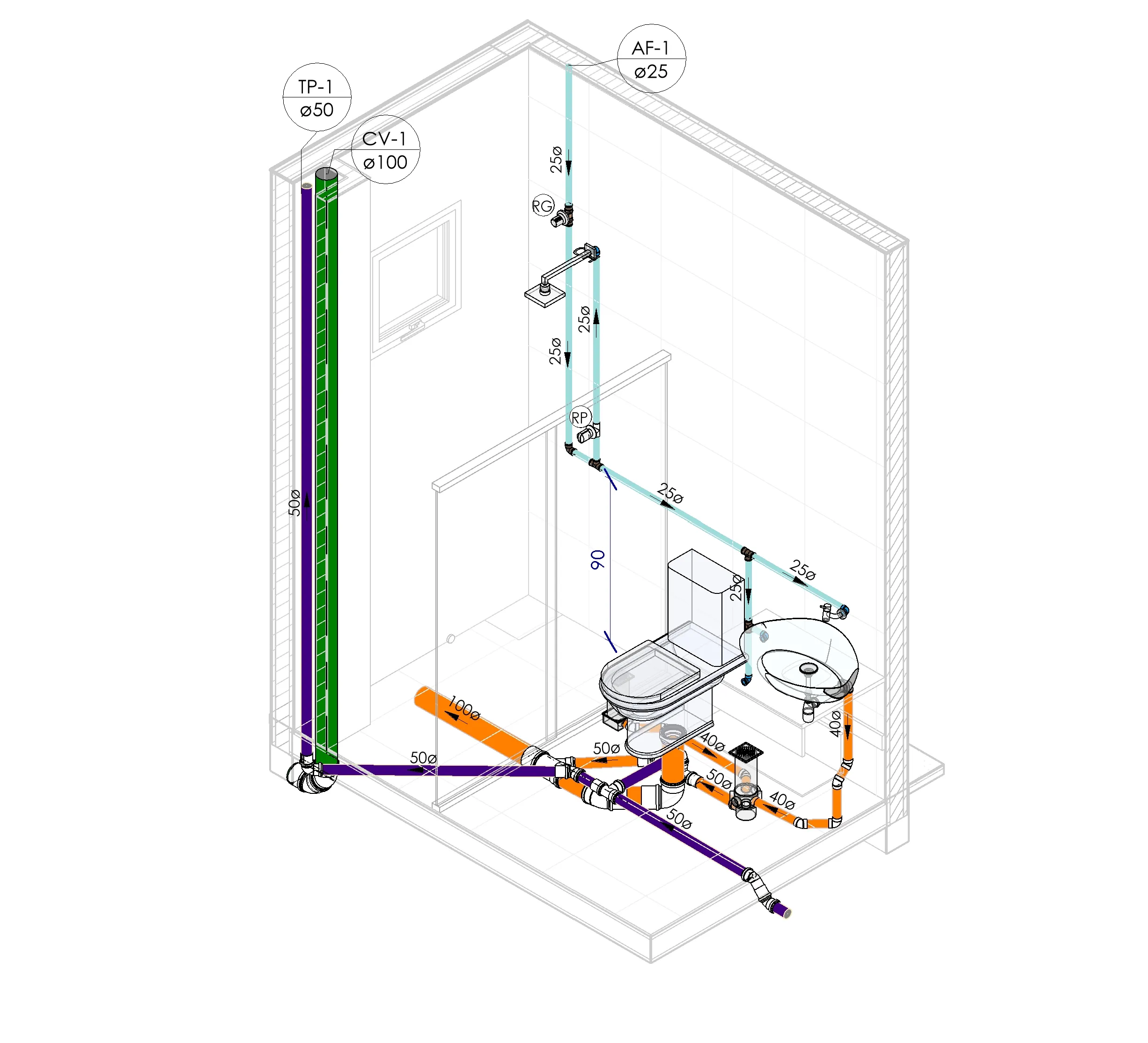 Projeto de Instalações em BIM